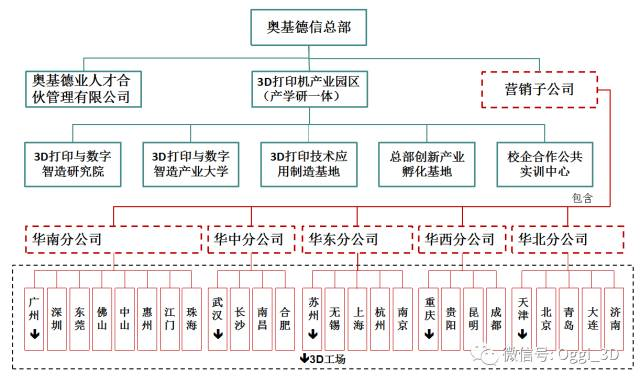 微信图片_20230507205819.png